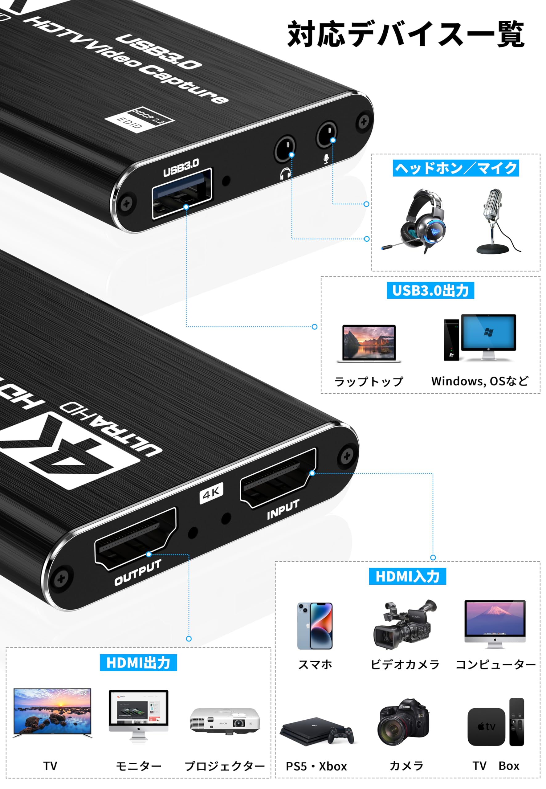 Amazon | キャプチャボード 外付け 4K パススルー Switch対応 HDMI